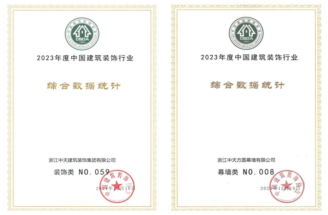 豪运国际装饰集团位列2023年度中国建筑装饰企业百强59位、幕墙百强第8位